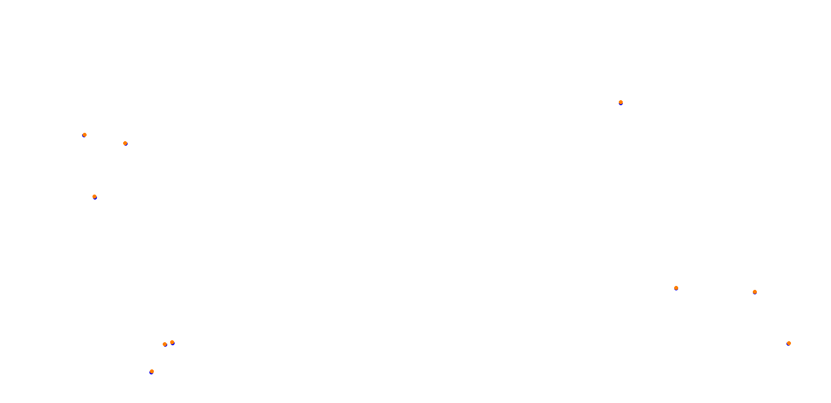 Phillip Island collisions