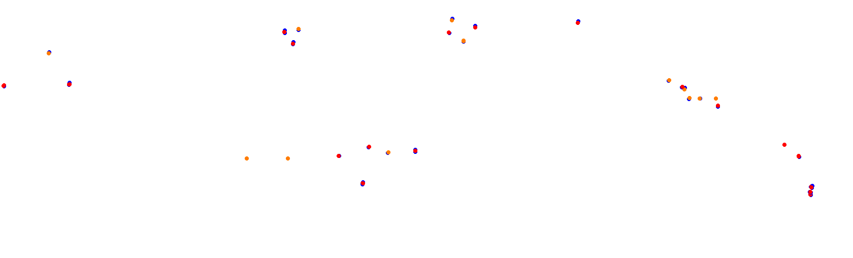 Suzuka International Circuit collisions