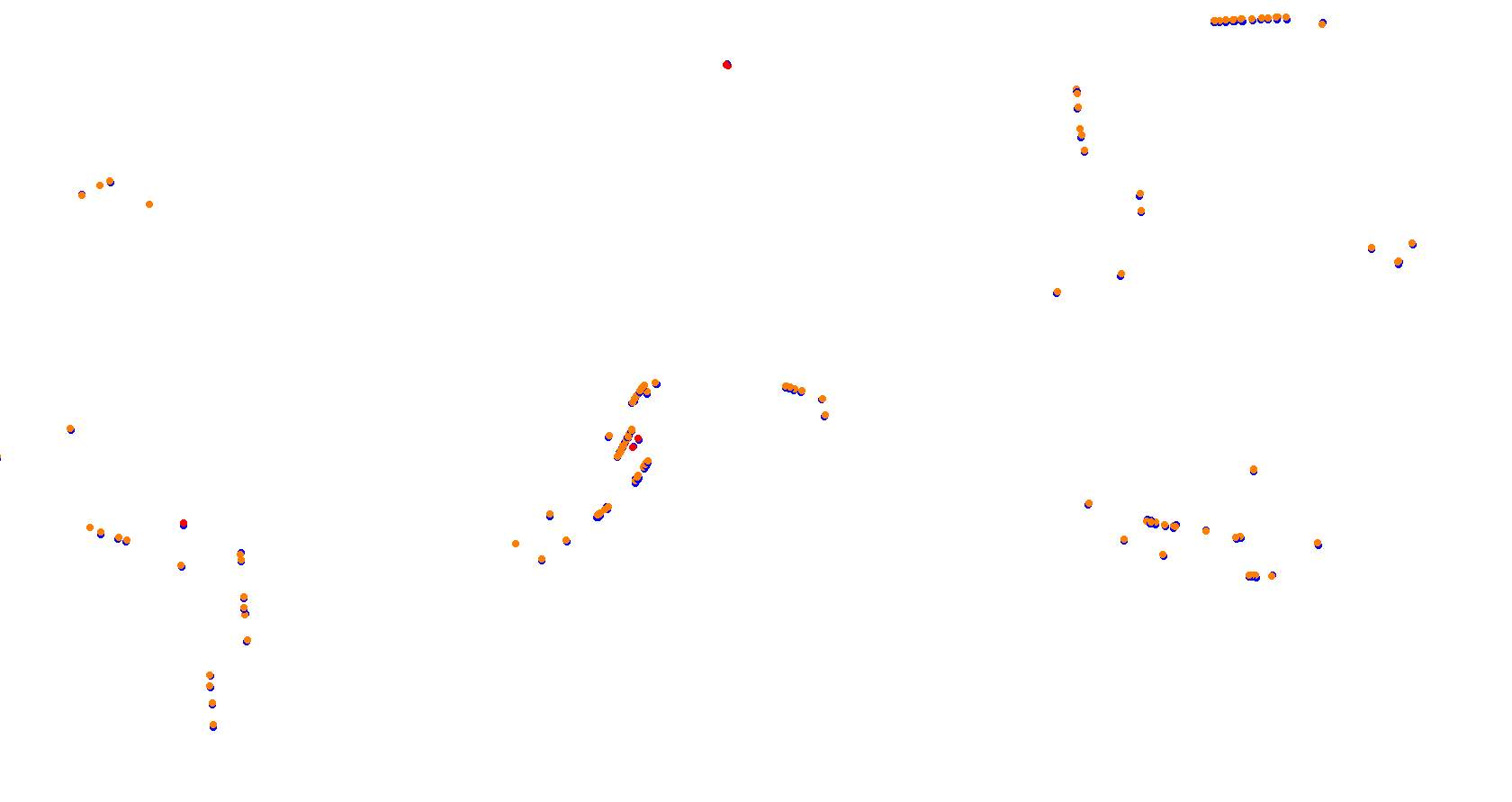 Batu3 Speedway Circuit New Layout collisions