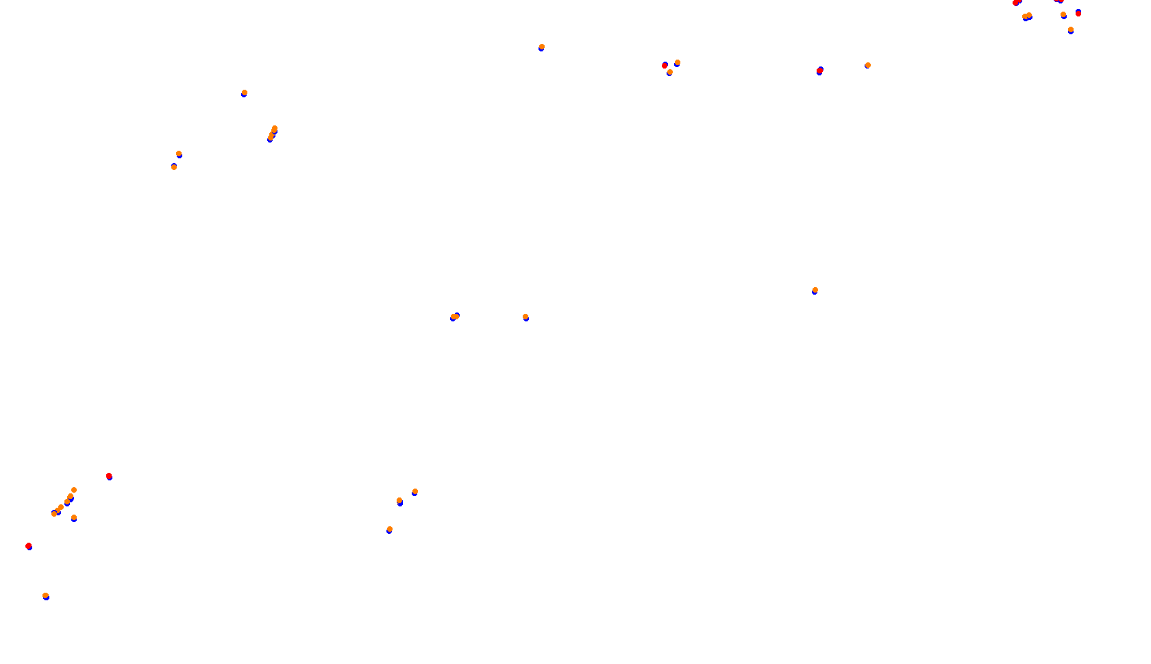 Imola collisions