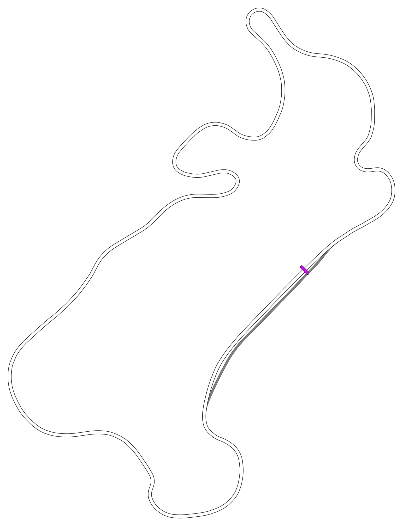 reservoirgp