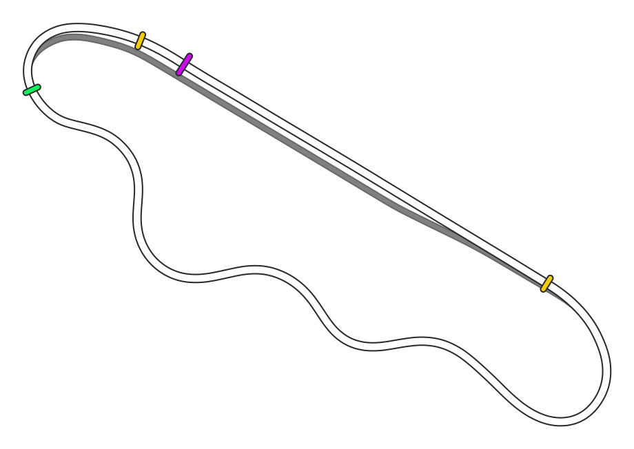 Suzuka International Circuit East