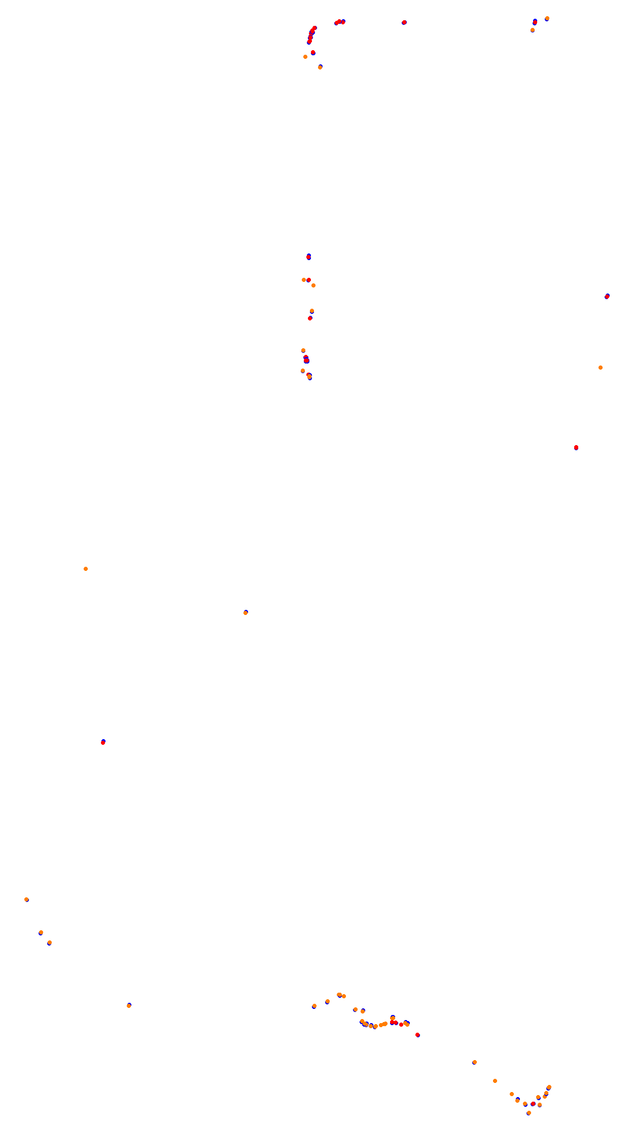 Bathurst collisions