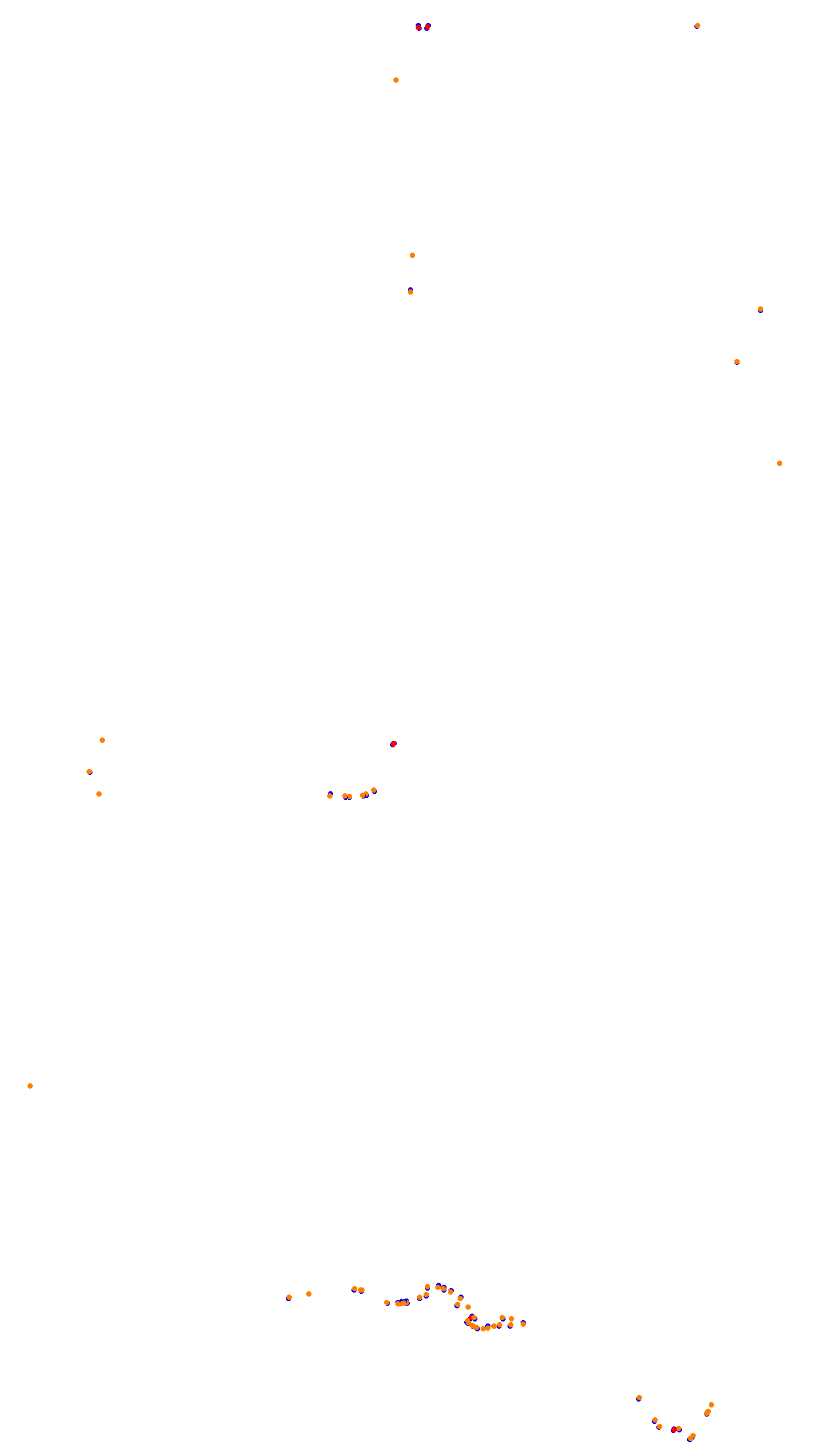 Bathurst collisions