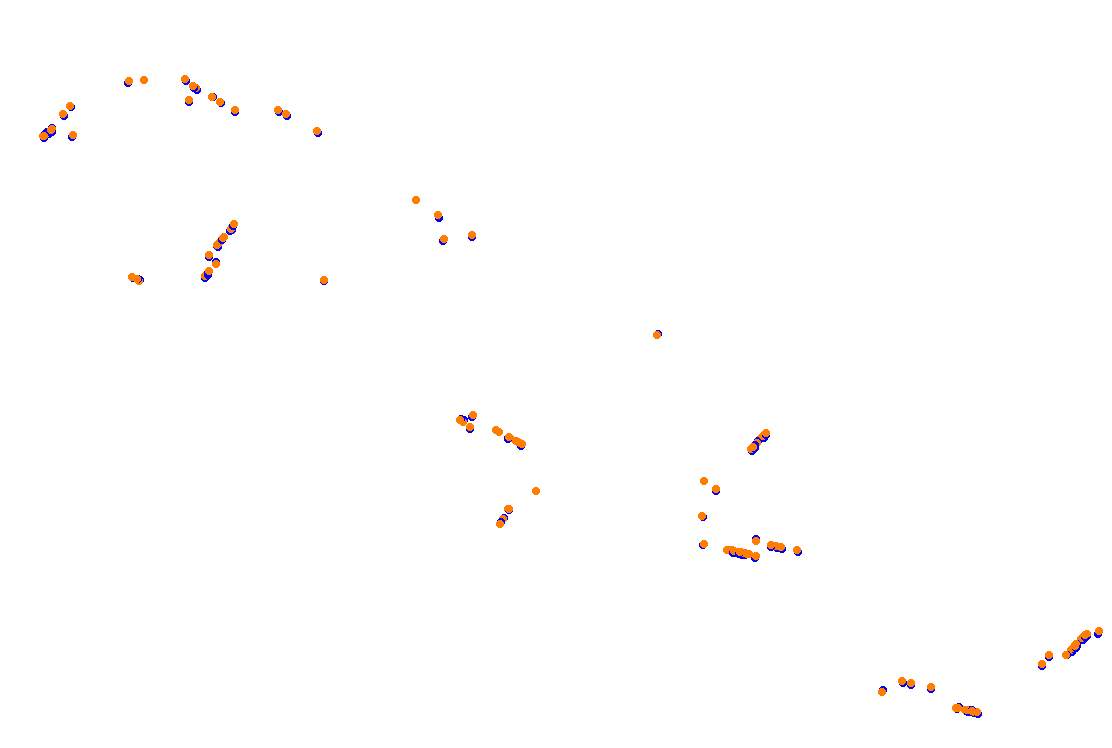 Orchard Central Circuit v.1.0.5 collisions