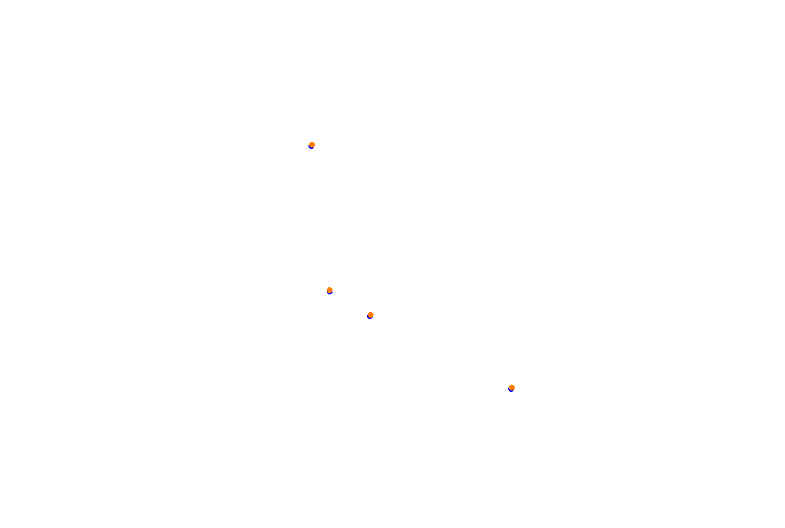 Orchard Central Circuit v.1.0.5 collisions