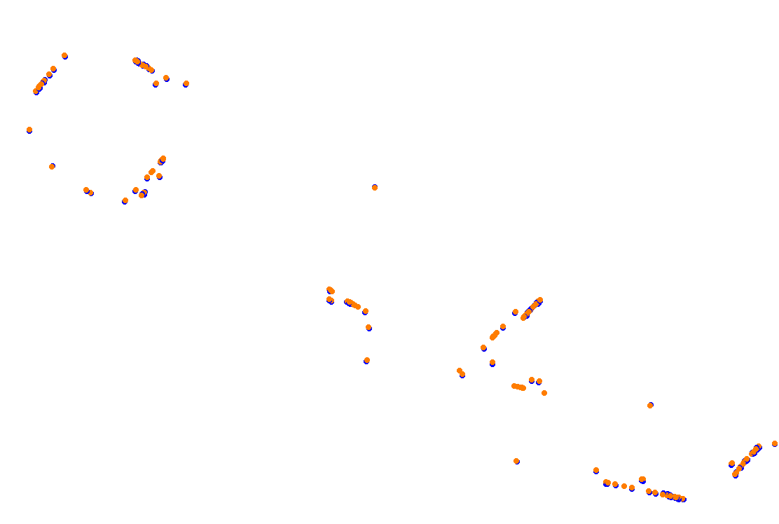 Orchard Central Circuit v.1.0.5 collisions