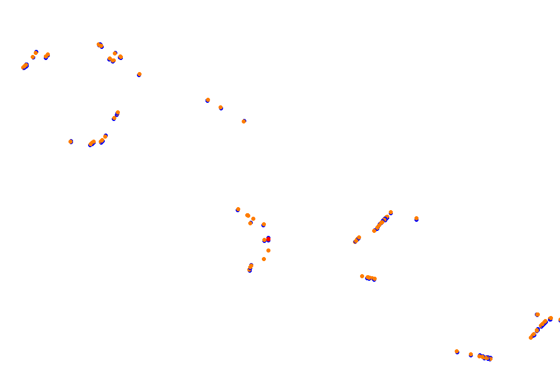 Orchard Central Circuit v.1.0.5 collisions