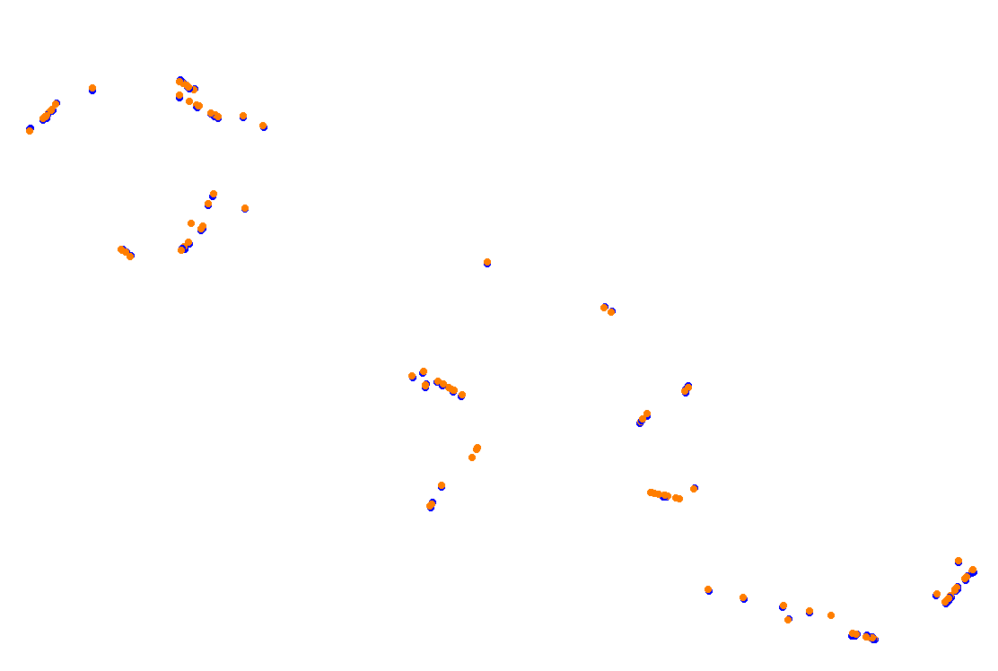 Orchard Central Circuit v.1.0.5 collisions