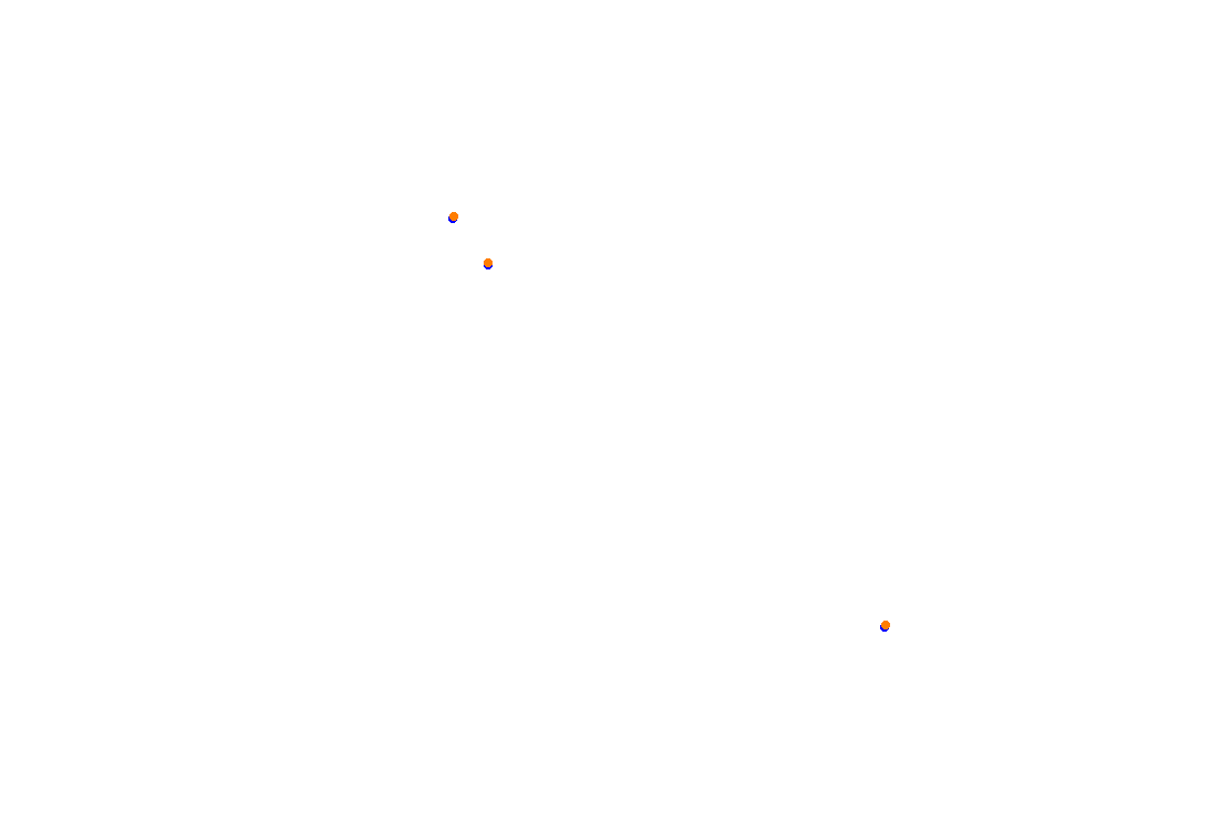 Orchard Central Circuit v.1.0.5 collisions