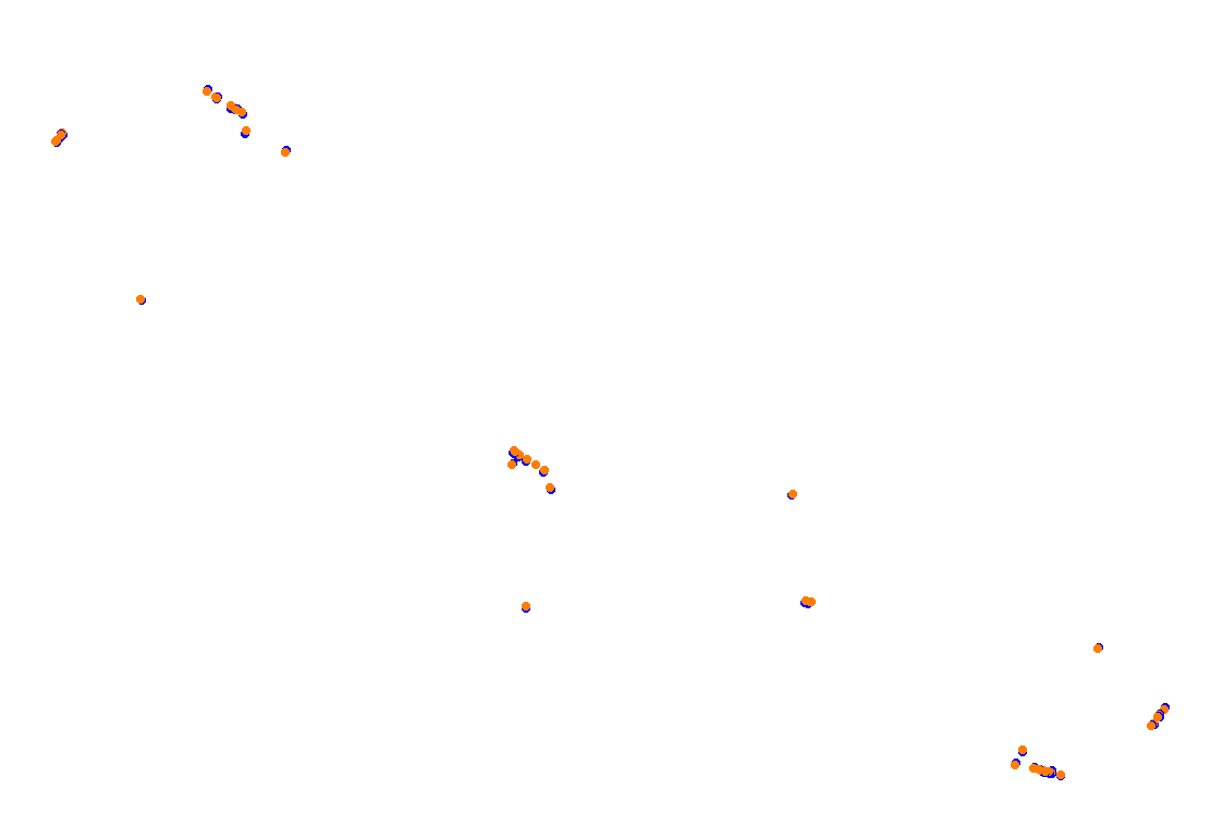 Orchard Central Circuit v.1.0.5 collisions