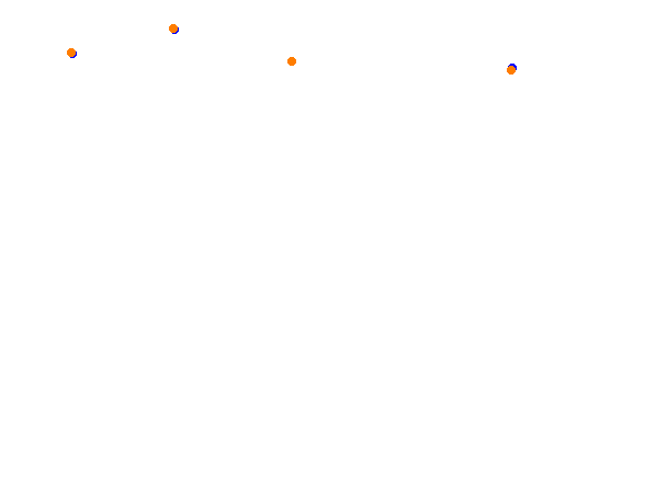 Tsukuba Circuit Full collisions