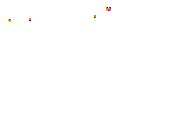 Tsukuba Circuit Full collisions