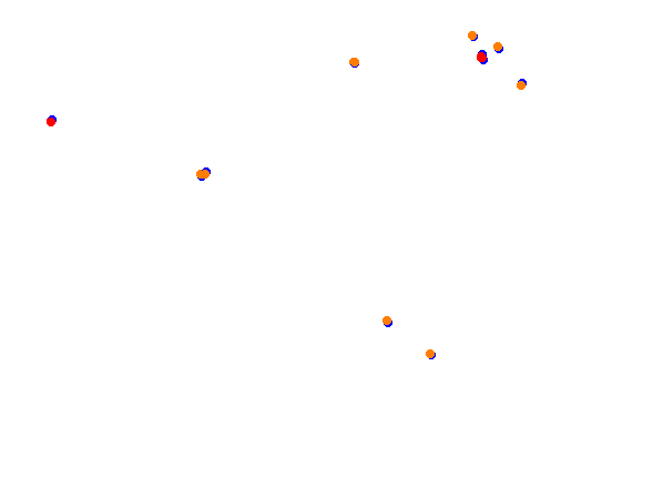 Tsukuba Circuit Full collisions