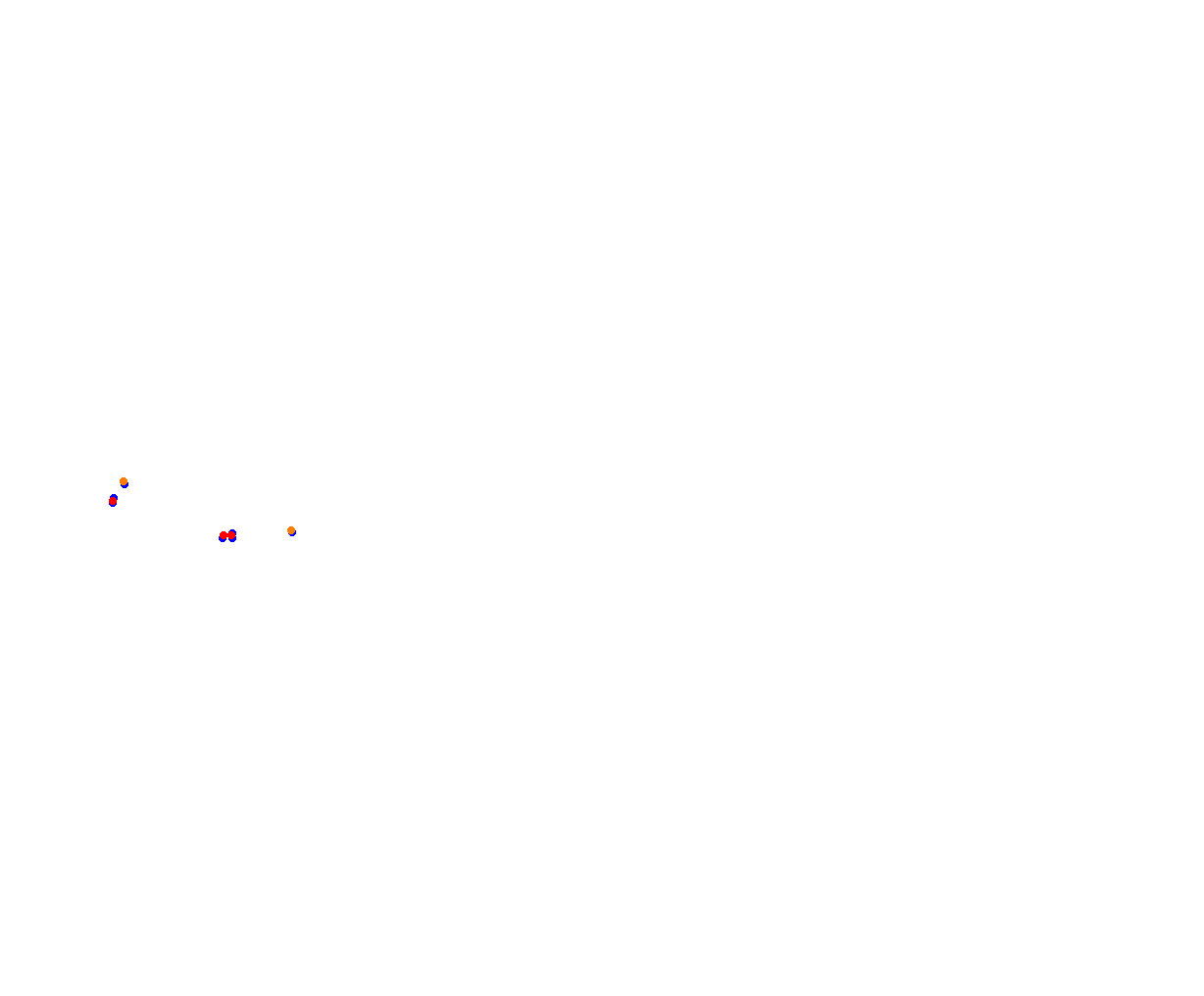 Sepang MSR V2 collisions