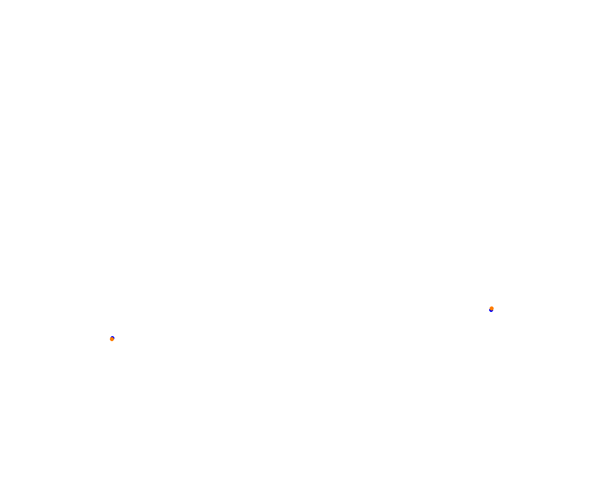 Sepang MSR V2 collisions