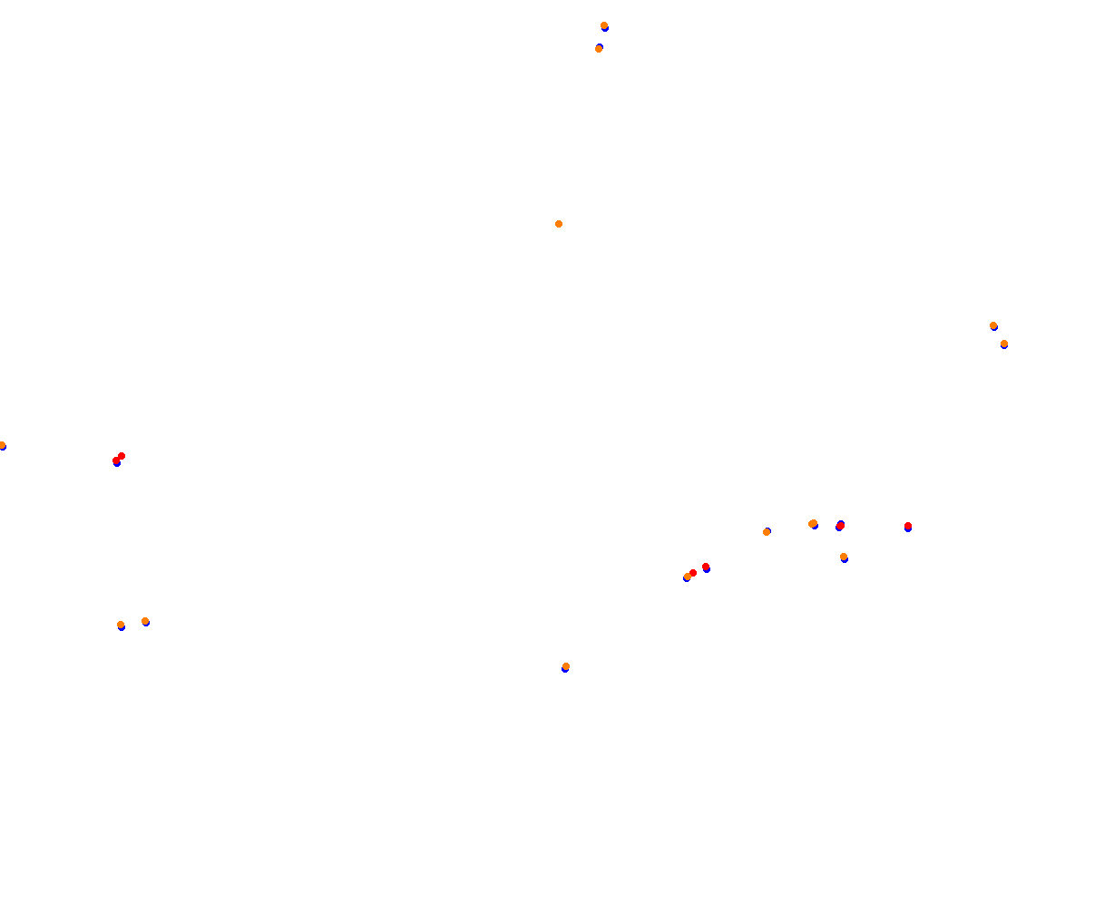 Sepang MSR V2 collisions