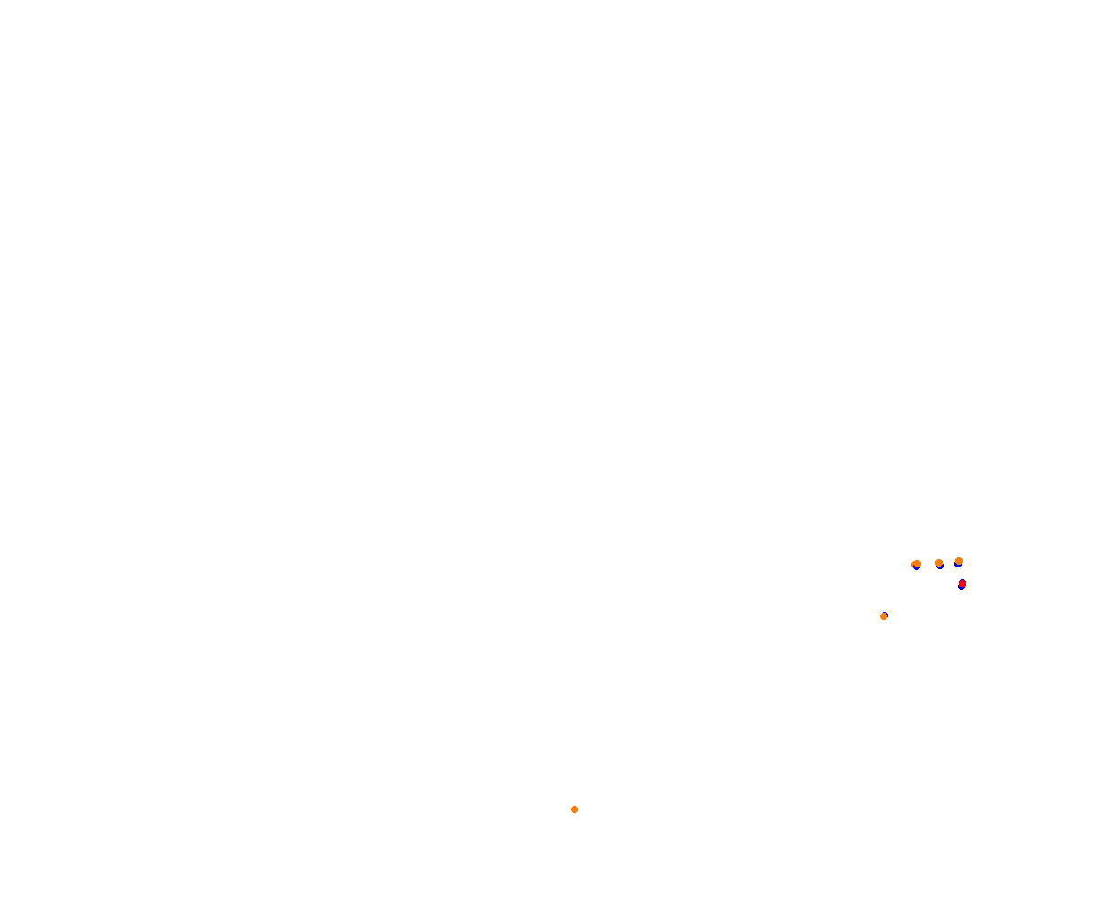 Sepang MSR V2 collisions