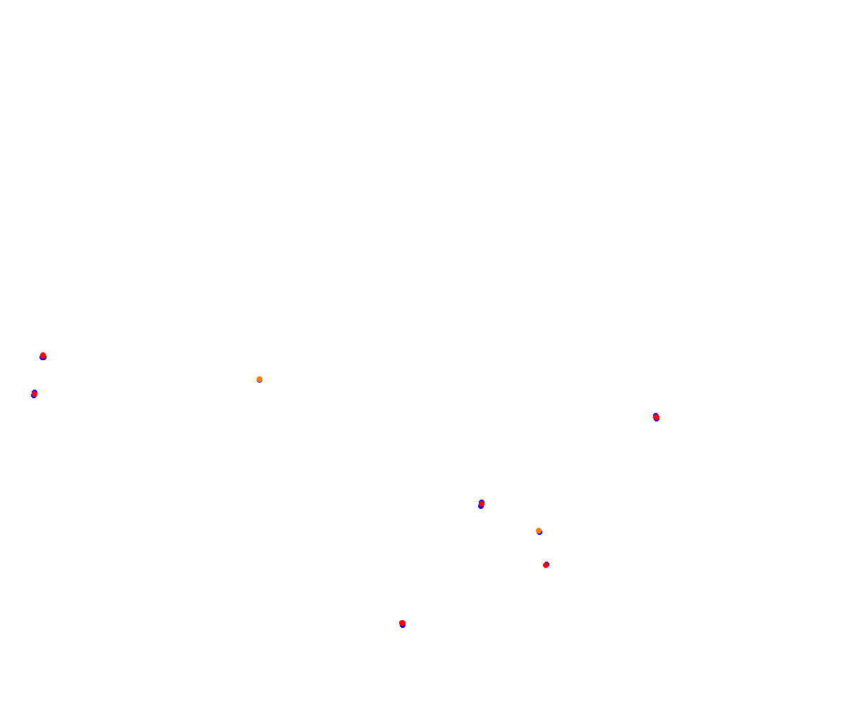 Sepang MSR V2 collisions