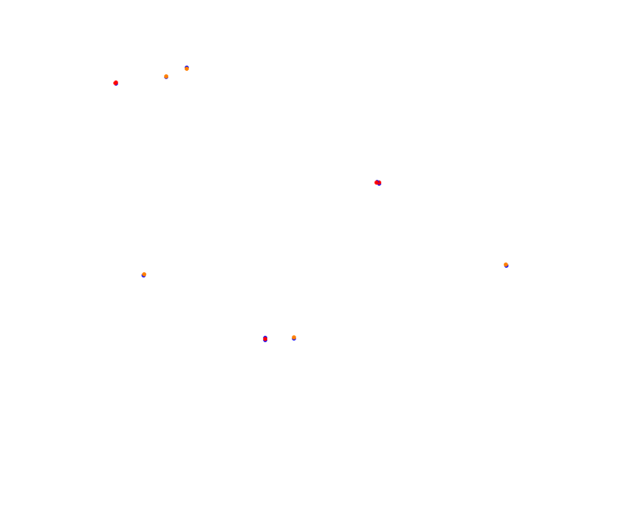 Sepang MSR V2 collisions