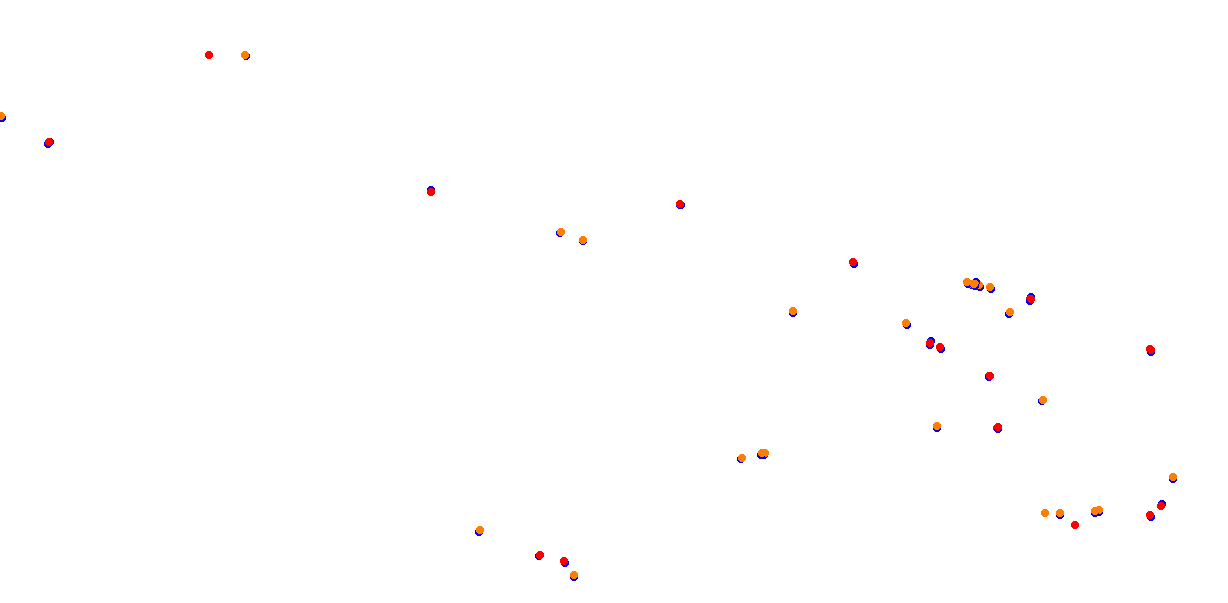 Okayama Grand Prix collisions