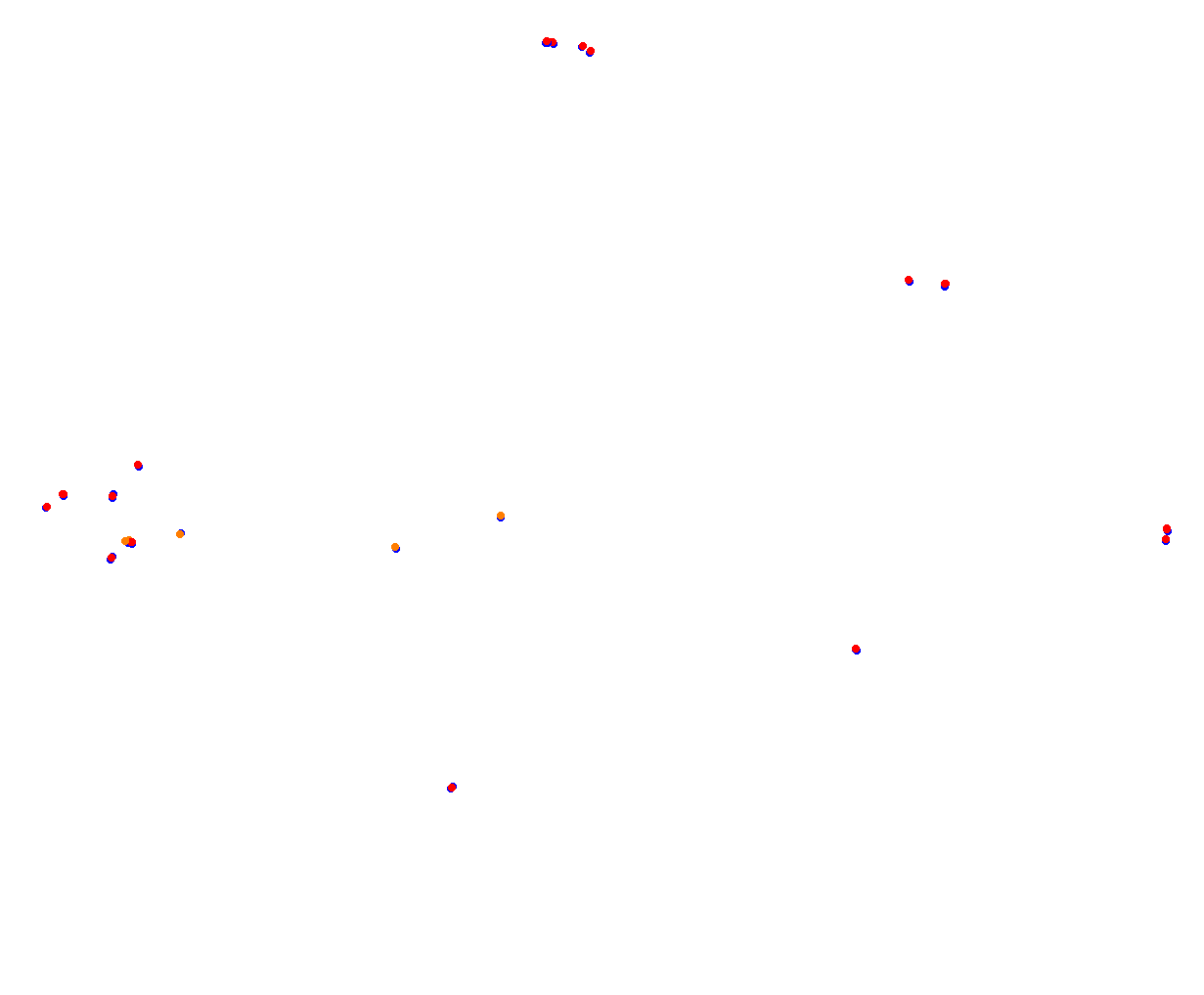 Sepang collisions