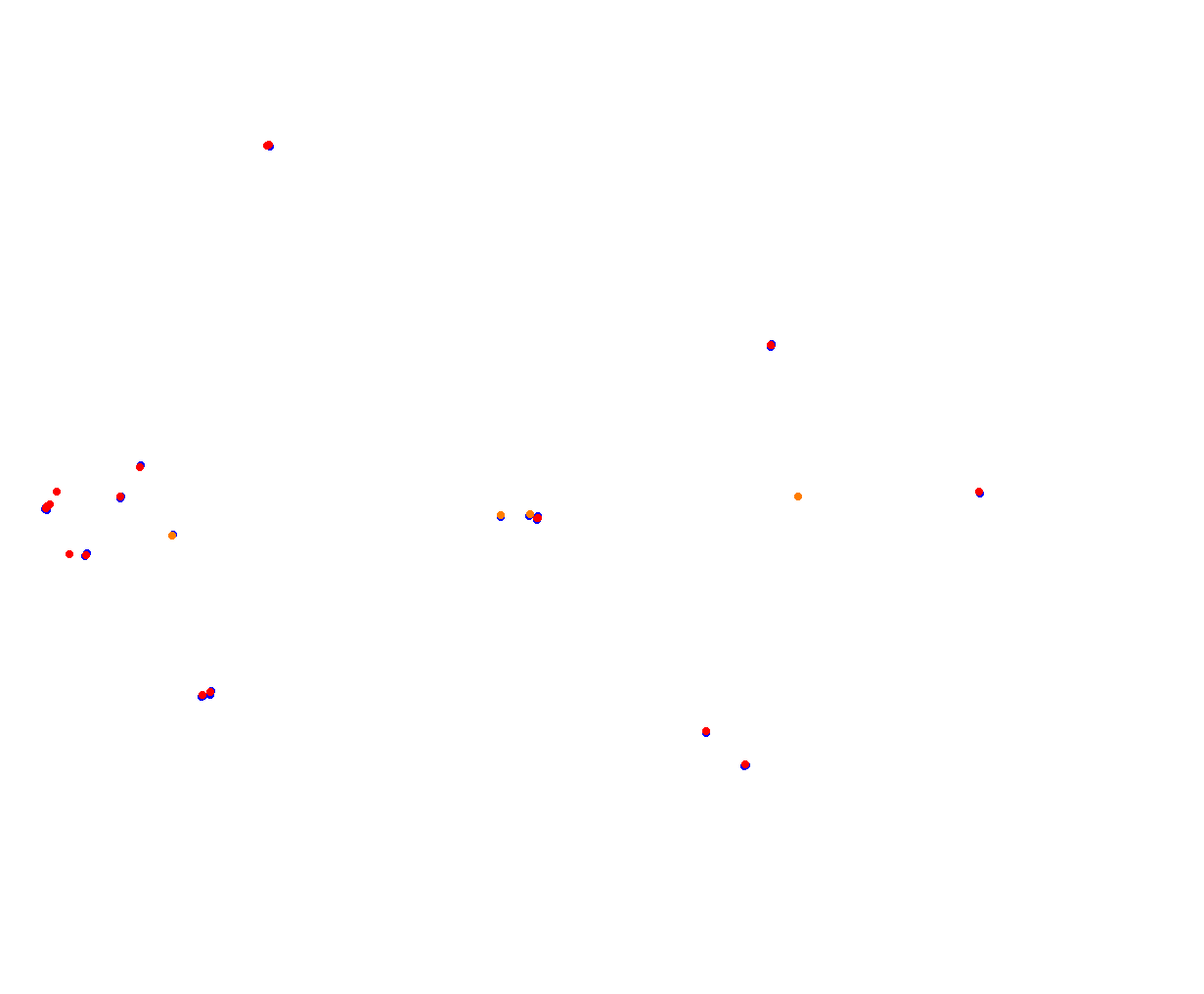 Sepang collisions