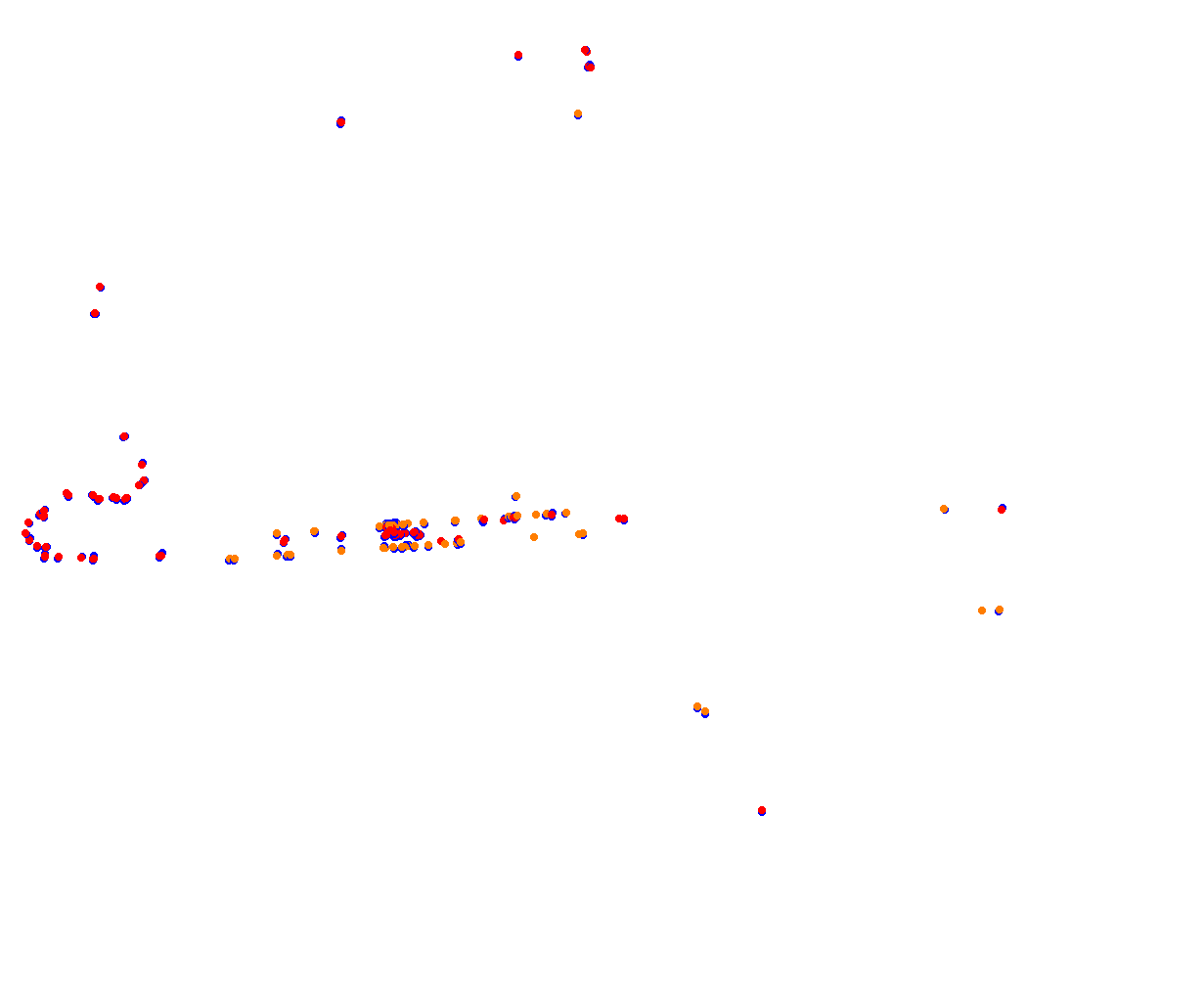 Sepang collisions