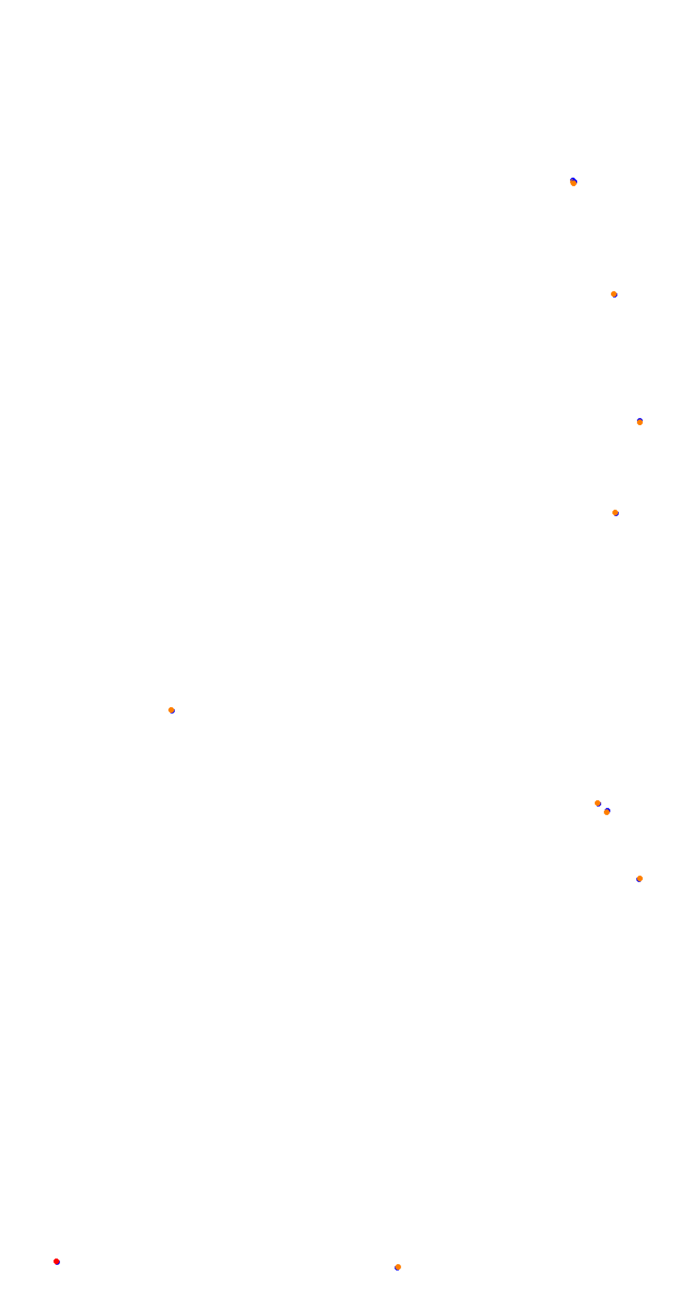 Barcelona City Circuit collisions