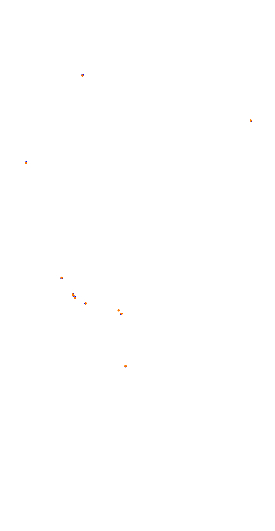 Barcelona City Circuit collisions