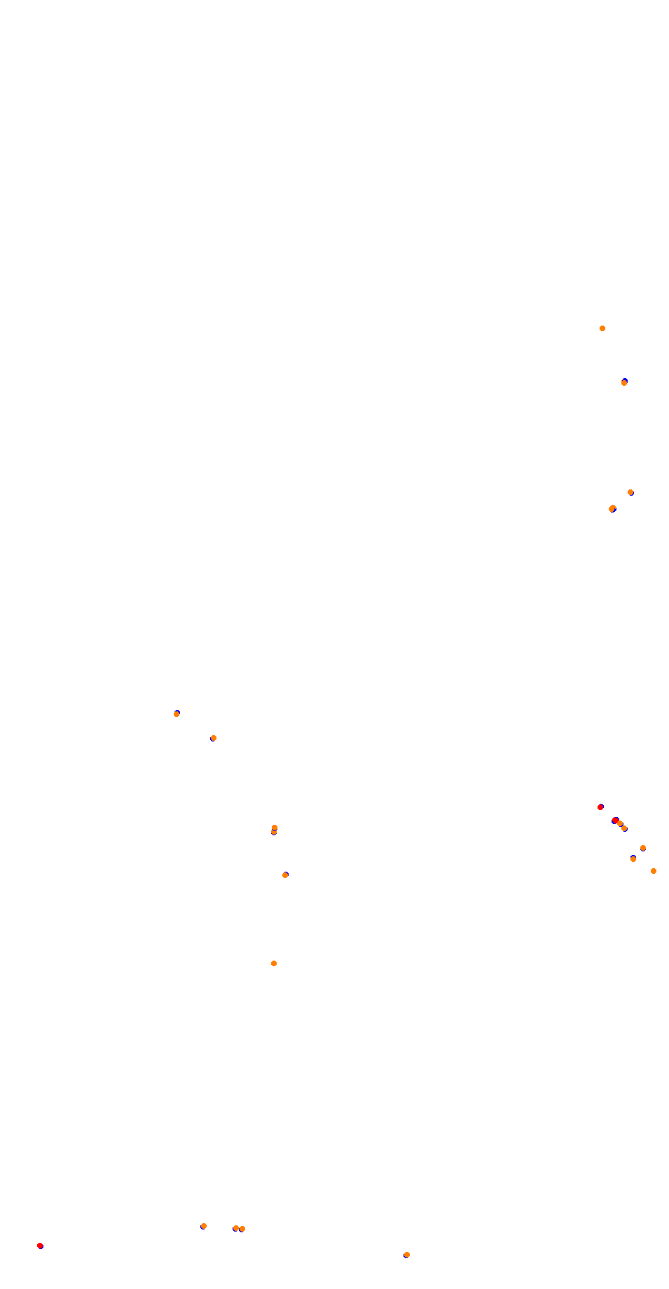 Barcelona City Circuit collisions