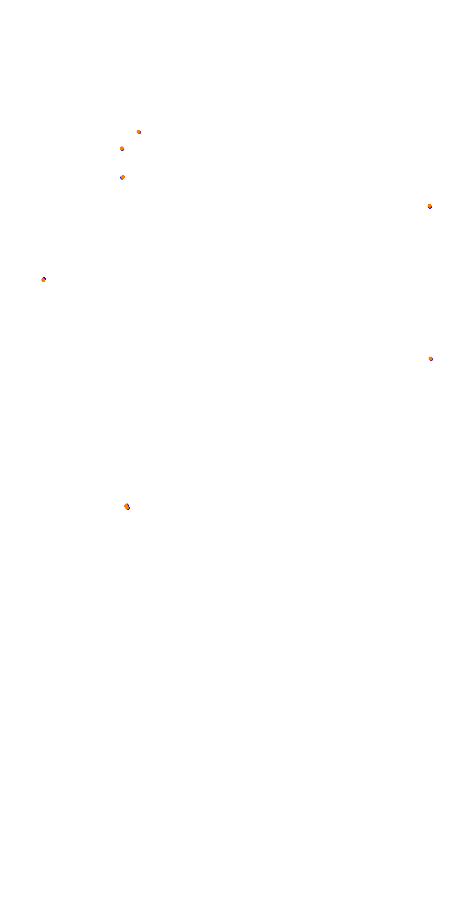 Barcelona City Circuit collisions