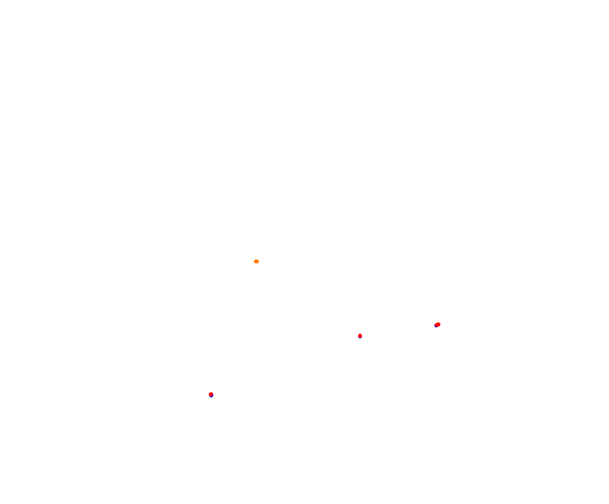 Sepang MSR V2 collisions