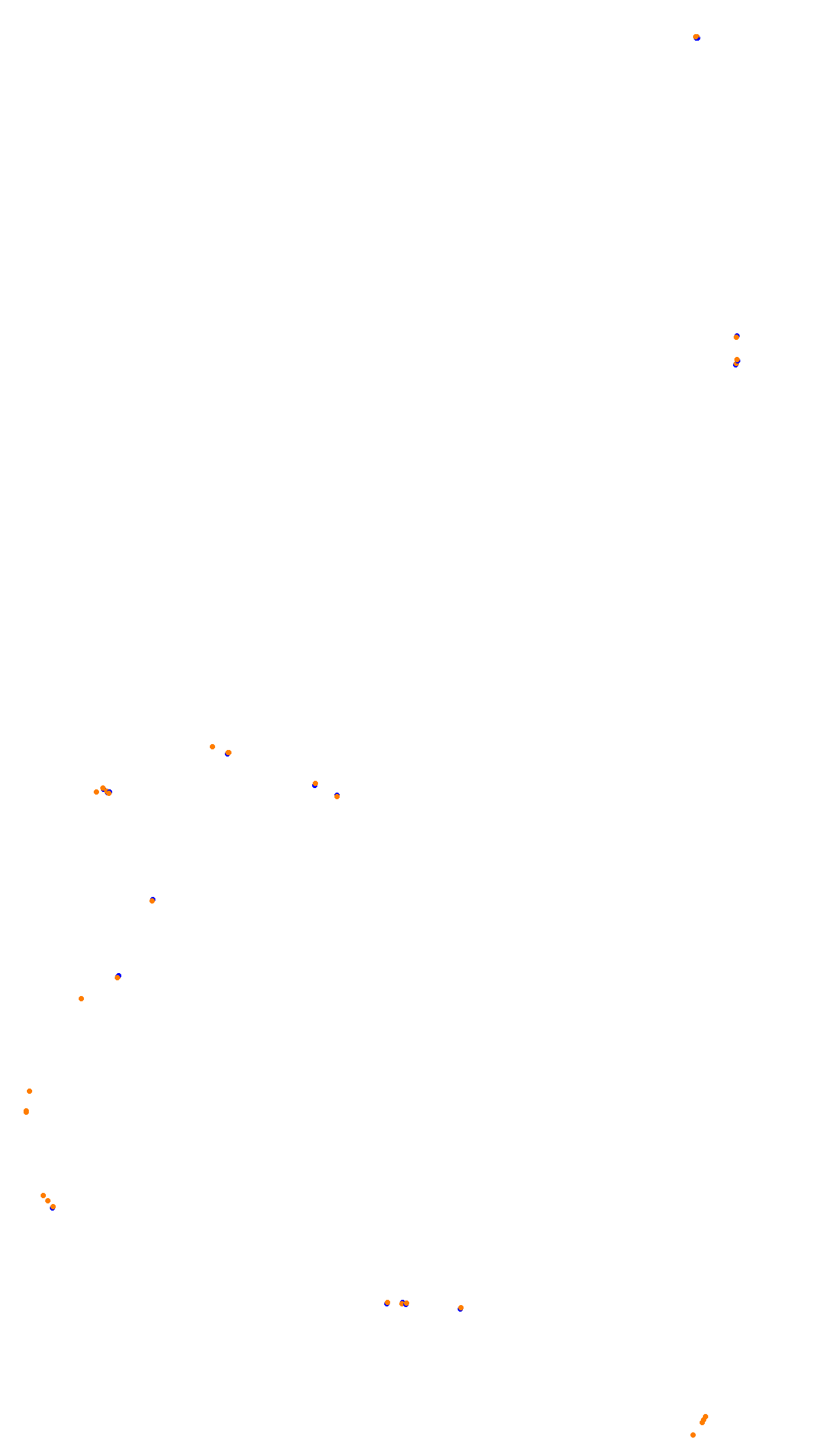 Bathurst collisions