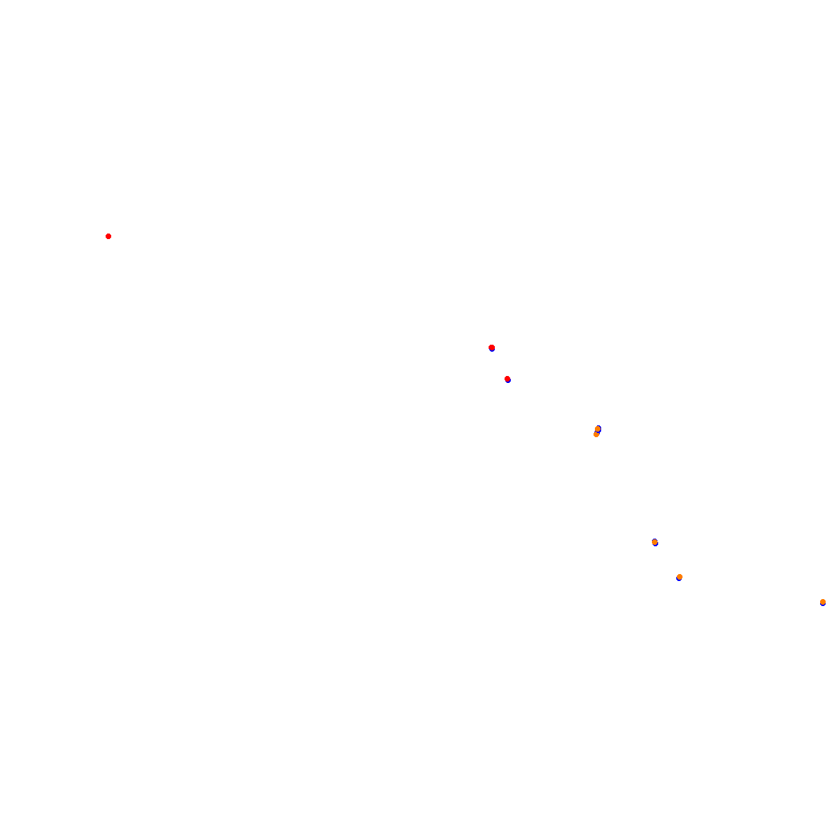 Suzuka Circuit collisions