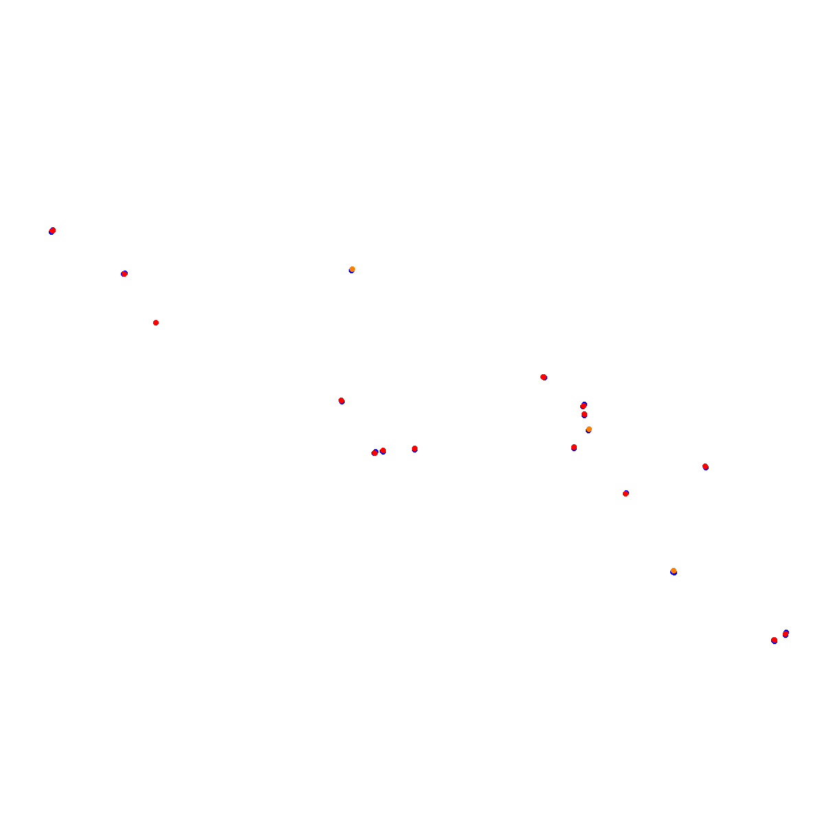 Suzuka Circuit collisions