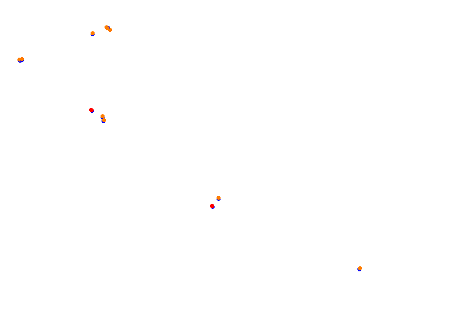 Suzuka International Circuit East collisions