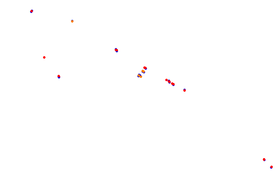 Suzuka International Circuit East collisions