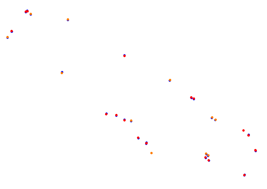 Suzuka International Circuit East collisions