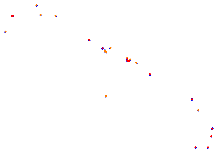 Suzuka International Circuit East collisions