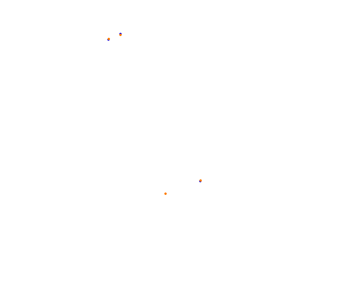 Sepang collisions