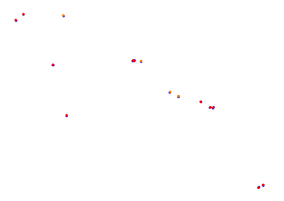 Suzuka International Circuit East collisions