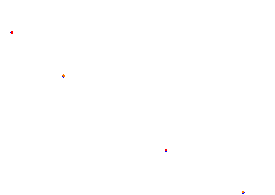 Suzuka International Circuit East collisions