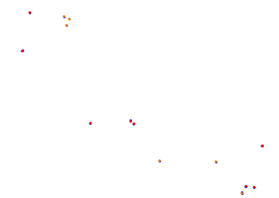 Suzuka International Circuit East collisions