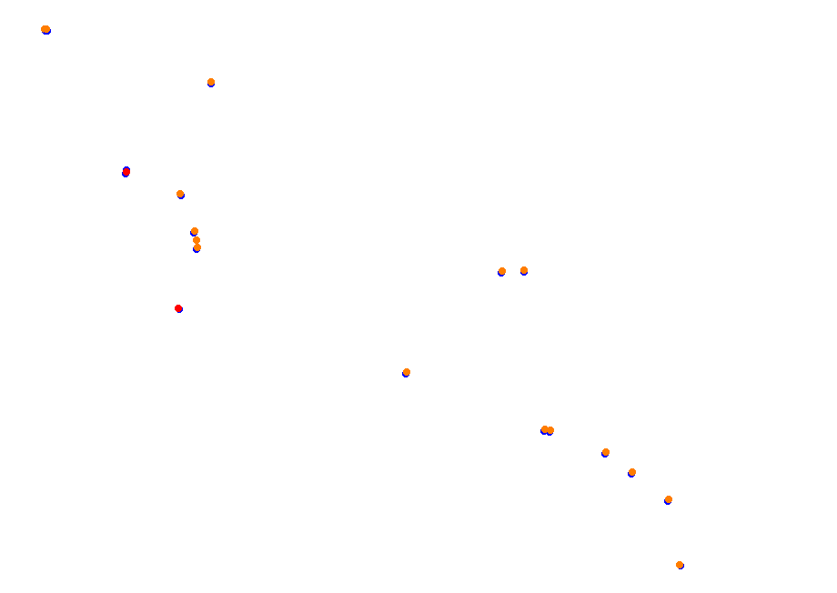 Suzuka International Circuit East collisions