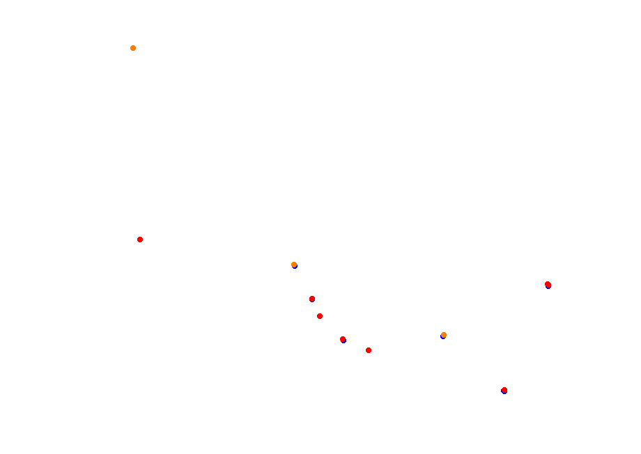 Suzuka International Circuit East collisions