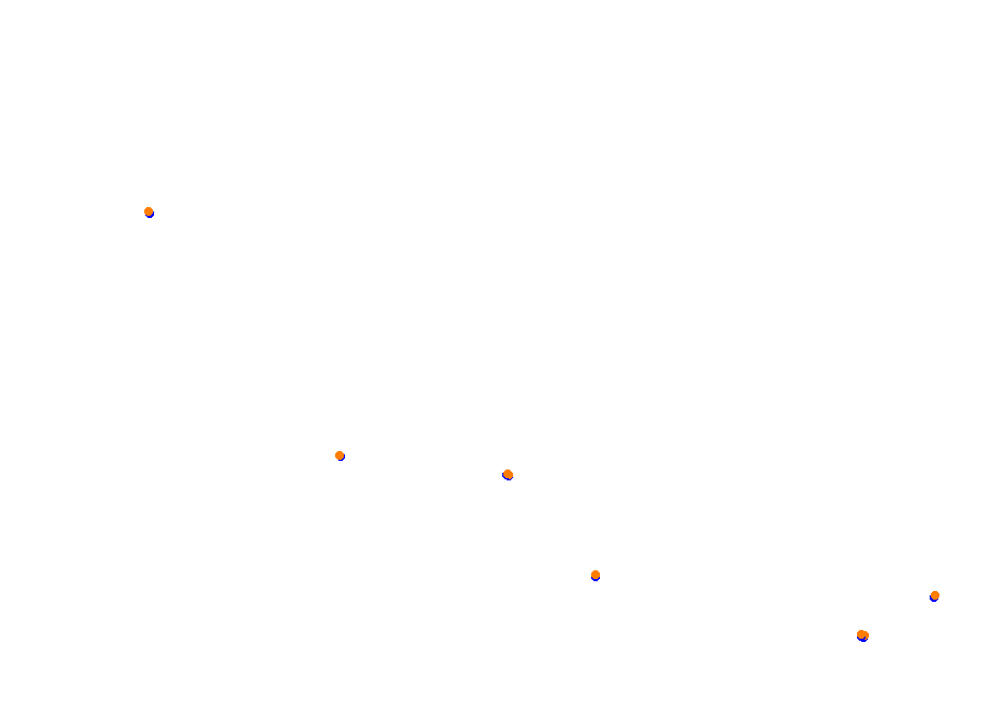 Suzuka International Circuit East collisions