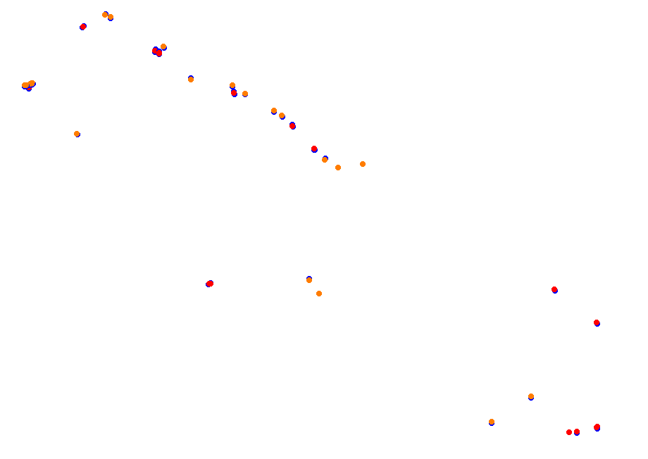 Suzuka International Circuit East collisions