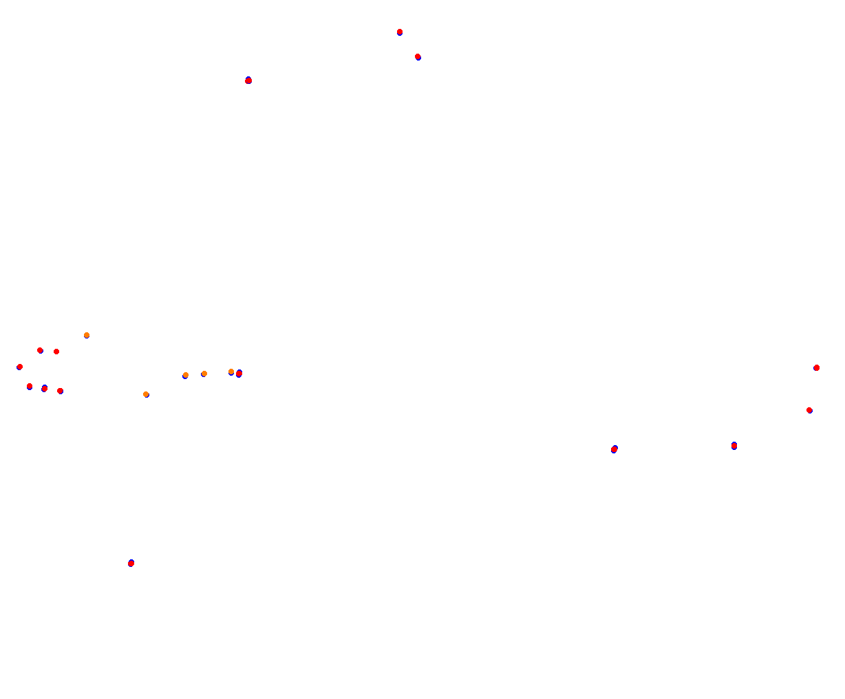 Sepang MSR V2 collisions