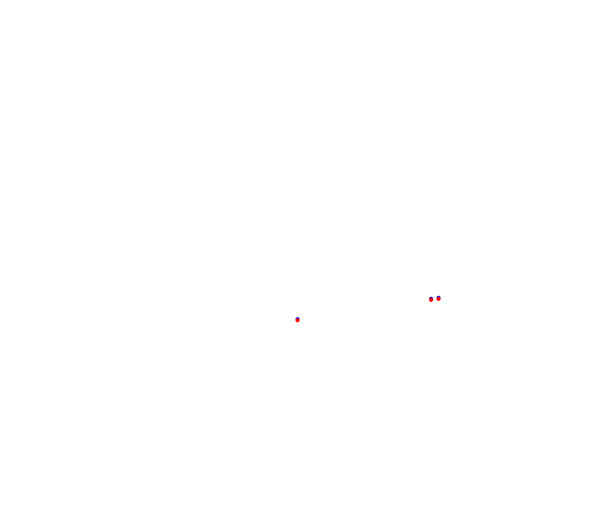 Sepang MSR V2 collisions